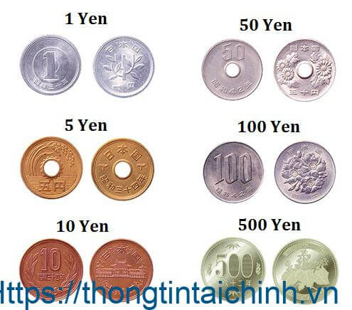 Các loại tiền xu Nhật Bản đang được giao dịch trên thị trường tiền tệ hiện nay