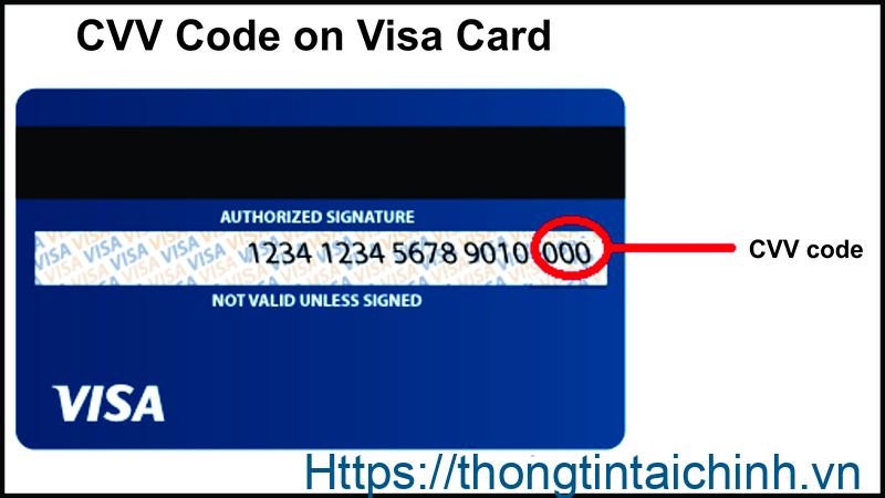 Ký hiệu CVV nằm ở mặt sau của thẻ tín dụng