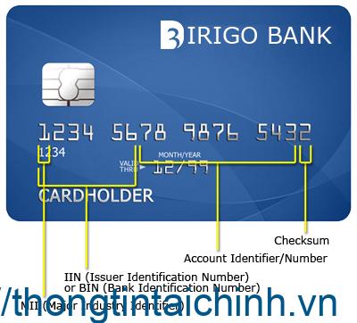 Số thẻ tín dụng được phân chia thành từng cụm và theo quy tắc riêng