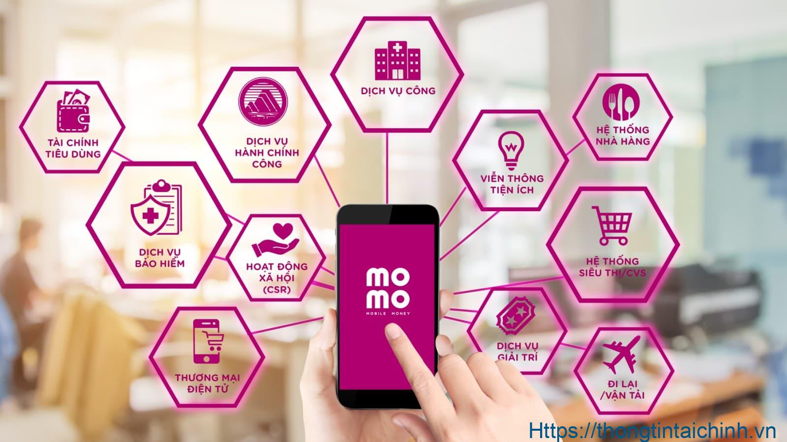 MoMo cho phép người dùng nạp và thanh toán hơn 200 dịch vụ khác nhau