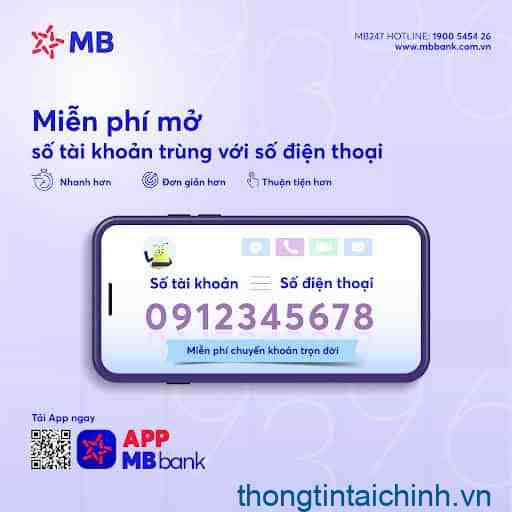 Bạn đã biết số tài khoản MBBank ở đâu chưa?